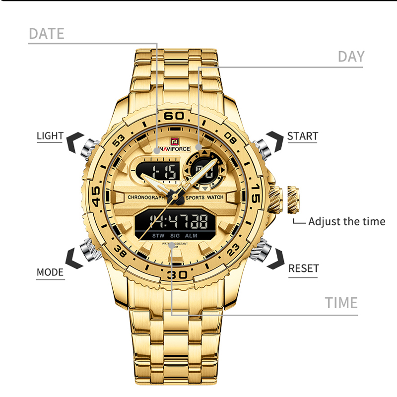 NAVIFORCE erkek kuvars saatler - Luxury Watch Trading incelemesi ve fiyatı